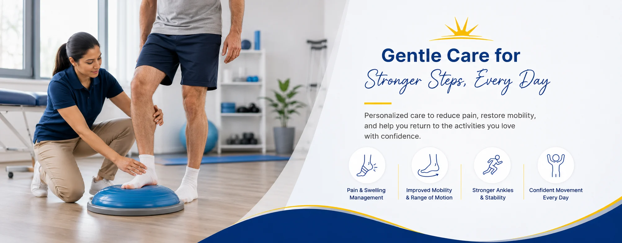 Ankle Sprain Treatment