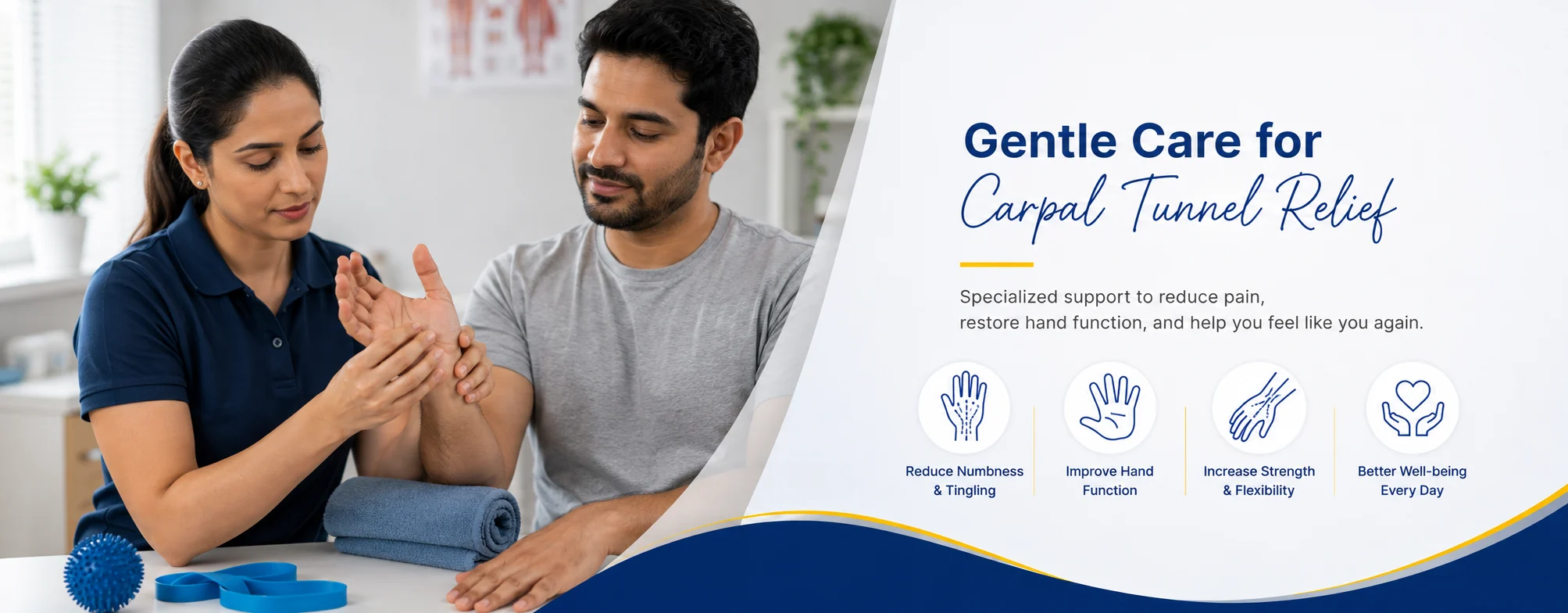 Carpal Tunnel Syndrome Treatment